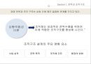 인적자원관리-삼성전자과 구글의 조직관리 사례,전략과 조직구조와의 관계 4페이지