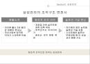 인적자원관리-삼성전자과 구글의 조직관리 사례,전략과 조직구조와의 관계 11페이지
