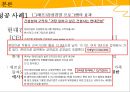 쌍방향 의사소통-의사소통의 개념 기능 현황,신세대와 기성세대,의사소통 갈등사례,의사소통 성공사례 16페이지