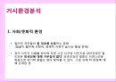 에뛰드 하우스의 마케팅 성공 분석-필리핀 시장,화장품시장분석,에뛰드글로벌경영,브랜드마케팅,서비스마케팅,글로벌경영,사례분석 7페이지