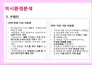 에뛰드 하우스의 마케팅 성공 분석-필리핀 시장,화장품시장분석,에뛰드글로벌경영,브랜드마케팅,서비스마케팅,글로벌경영,사례분석 17페이지
