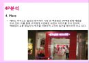 에뛰드 하우스의 마케팅 성공 분석-필리핀 시장,화장품시장분석,에뛰드글로벌경영,브랜드마케팅,서비스마케팅,글로벌경영,사례분석 24페이지