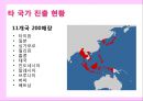 에뛰드 하우스의 마케팅 성공 분석-필리핀 시장,화장품시장분석,에뛰드글로벌경영,브랜드마케팅,서비스마케팅,글로벌경영,사례분석 30페이지
