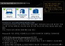 월마트- 유통전략사례,Wal-Mart 경쟁우위의 원천,국내 유통업체와  Wal-Mart의 비교,Wal-Mart의 지속적 성장을 위한 전략 36페이지
