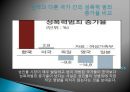  아동청소년보호법, 개정된 이유, 논문의 목적, 논의의 전개 방향, 법안 자체의 위헌 소지, 아청법, 성폭력 범죄 증가율, 성범죄 실태, 아청법의 부작용.pptx
 15페이지