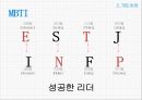  Campus Magazine, 대학내일, JOB & JOY, 인물차원, 조직차원, 조직과인간, 인적자원관리.pptx
 7페이지
