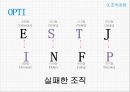  Campus Magazine, 대학내일, JOB & JOY, 인물차원, 조직차원, 조직과인간, 인적자원관리.pptx
 12페이지