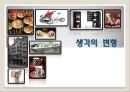  변형의 예(언어적 변형, 시각적 변형), 변형의 시도, 변형적 사고, 스트로브(strobe)의 발명, 헤럴드의 생각의 변형.pptx
 1페이지