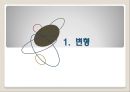  변형의 예(언어적 변형, 시각적 변형), 변형의 시도, 변형적 사고, 스트로브(strobe)의 발명, 헤럴드의 생각의 변형.pptx
 2페이지