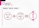 [대중사회론] 자유주의와 대중문화 (대중사회론 이론, 대중사회론 사례분석(다수의 횡포, 상업주의로 물든 대중문화), 자유주의와 대중문화의 한계점과 마무리.pptx
 6페이지