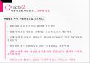 [대중사회론] 자유주의와 대중문화 (대중사회론 이론, 대중사회론 사례분석(다수의 횡포, 상업주의로 물든 대중문화), 자유주의와 대중문화의 한계점과 마무리.pptx
 16페이지