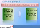  기업소개, 선정동기, 고객만족, 아시아나의 고객만족경영, 대한항공과의 비교, 보완점.pptx

 20페이지
