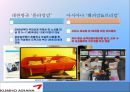  기업소개, 선정동기, 고객만족, 아시아나의 고객만족경영, 대한항공과의 비교, 보완점.pptx

 32페이지