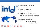  내부환경, PC산업의 주요 발전과정, 외부환경, 위협요인, 방향제시, 컴퓨터, 반도체.pptx
 6페이지