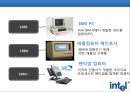  내부환경, PC산업의 주요 발전과정, 외부환경, 위협요인, 방향제시, 컴퓨터, 반도체.pptx
 24페이지