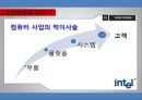  내부환경, PC산업의 주요 발전과정, 외부환경, 위협요인, 방향제시, 컴퓨터, 반도체.pptx
 34페이지