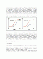 [인터넷과 교육]인터넷의 발전과 사교육의 형태변화,인터넷을 통한 교육의 특징,인터넷을 통한 교육의 한계점 7페이지