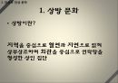상방과 문화 집단-진상과 진상 문화,휘상과 휘상 문화,소흥 사야,강서 문화의 흥망성쇠 4페이지