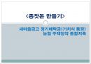 주택청약종합저축-재형저축,재형저축펀드,1금융권 재형저축 및 상품소개,종잣돈 만들기 플랜 10페이지