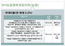 주택청약종합저축-재형저축,재형저축펀드,1금융권 재형저축 및 상품소개,종잣돈 만들기 플랜 38페이지