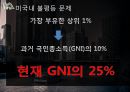 제국의 미래-제국의 형성과정,로마제국의 쇠망,미국쇠퇴의 원인 32페이지