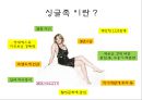 싱글 마케팅전략-싱글시장의 규모와 전망,싱글족의 주거 트랜드,브랜드마케팅,서비스마케팅,글로벌경영,사례분석,swot,stp,4p 3페이지
