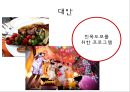 싱글 마케팅전략-싱글시장의 규모와 전망,싱글족의 주거 트랜드,브랜드마케팅,서비스마케팅,글로벌경영,사례분석,swot,stp,4p 19페이지
