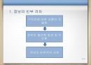 인터넷유료화-인터넷 뉴스미디어 역사,인터넷 신문,온라인뉴스유료화 찬성,인터넷 뉴스 유료화 반대 23페이지
