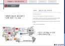 이랜드(패션브랜드)-이랜드기업분석,이랜드경영,브랜드마케팅,서비스마케팅,글로벌경영,사례분석,swot,stp,4p 5페이지