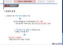 이랜드(패션브랜드)-이랜드기업분석,이랜드경영,브랜드마케팅,서비스마케팅,글로벌경영,사례분석,swot,stp,4p 9페이지