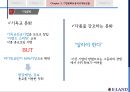 이랜드(패션브랜드)-이랜드기업분석,이랜드경영,브랜드마케팅,서비스마케팅,글로벌경영,사례분석,swot,stp,4p 17페이지