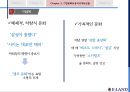 이랜드(패션브랜드)-이랜드기업분석,이랜드경영,브랜드마케팅,서비스마케팅,글로벌경영,사례분석,swot,stp,4p 18페이지