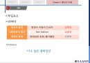 이랜드(패션브랜드)-이랜드기업분석,이랜드경영,브랜드마케팅,서비스마케팅,글로벌경영,사례분석,swot,stp,4p 25페이지