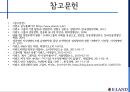 이랜드(패션브랜드)-이랜드기업분석,이랜드경영,브랜드마케팅,서비스마케팅,글로벌경영,사례분석,swot,stp,4p 32페이지