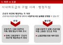 인적자원관리-사내하도급,대법원판례,해외사례,독일,프랑스 11페이지
