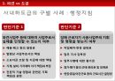 인적자원관리-사내하도급,대법원판례,해외사례,독일,프랑스 12페이지
