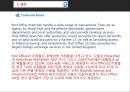 [통신과 매체]위성 TV,디지털 TV,문자 메시지(SMS),그림 메시지(MMS,지상파 TV,브랜드마케팅,서비스마케팅,글로벌경영,사례분석,swot,stp,4p 20페이지