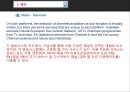 [통신과 매체]위성 TV,디지털 TV,문자 메시지(SMS),그림 메시지(MMS,지상파 TV,브랜드마케팅,서비스마케팅,글로벌경영,사례분석,swot,stp,4p 40페이지