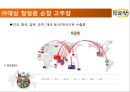 [청정원의 세계화 과정]국내 고추장 시장 현황,경쟁사 CJ 해찬들 분석,해외시장 마케팅,브랜드마케팅,서비스마케팅,글로벌경영,사례분석,swot,stp,4p 6페이지