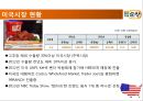 [청정원의 세계화 과정]국내 고추장 시장 현황,경쟁사 CJ 해찬들 분석,해외시장 마케팅,브랜드마케팅,서비스마케팅,글로벌경영,사례분석,swot,stp,4p 9페이지