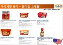 [청정원의 세계화 과정]국내 고추장 시장 현황,경쟁사 CJ 해찬들 분석,해외시장 마케팅,브랜드마케팅,서비스마케팅,글로벌경영,사례분석,swot,stp,4p 10페이지