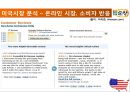 [청정원의 세계화 과정]국내 고추장 시장 현황,경쟁사 CJ 해찬들 분석,해외시장 마케팅,브랜드마케팅,서비스마케팅,글로벌경영,사례분석,swot,stp,4p 11페이지