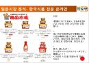 [청정원의 세계화 과정]국내 고추장 시장 현황,경쟁사 CJ 해찬들 분석,해외시장 마케팅,브랜드마케팅,서비스마케팅,글로벌경영,사례분석,swot,stp,4p 14페이지