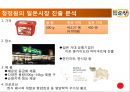 [청정원의 세계화 과정]국내 고추장 시장 현황,경쟁사 CJ 해찬들 분석,해외시장 마케팅,브랜드마케팅,서비스마케팅,글로벌경영,사례분석,swot,stp,4p 15페이지