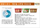 [청정원의 세계화 과정]국내 고추장 시장 현황,경쟁사 CJ 해찬들 분석,해외시장 마케팅,브랜드마케팅,서비스마케팅,글로벌경영,사례분석,swot,stp,4p 16페이지
