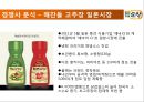 [청정원의 세계화 과정]국내 고추장 시장 현황,경쟁사 CJ 해찬들 분석,해외시장 마케팅,브랜드마케팅,서비스마케팅,글로벌경영,사례분석,swot,stp,4p 19페이지