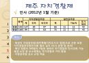  자치경찰제도, 자치경찰제도의 도입 필요성, 미국의 경찰제도, 대한민국 참여정부의 자치경찰제도와 정부간 관계, 제주특별자치도 자치경찰단 사례, 자치경찰제도의 정착 방안.ppt
 16페이지