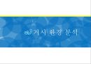  스포츠브랜드, 스포츠마케팅전략사례, 국내스포츠시장, 거시 환경 분석, 미시 환경 분석, SWOT, STP, 4P.pptx 3페이지