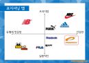  스포츠브랜드, 스포츠마케팅전략사례, 국내스포츠시장, 거시 환경 분석, 미시 환경 분석, SWOT, STP, 4P.pptx 30페이지