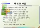 ㈜이스트소프트 (기업개요, 기업조직 및 실적, 기업서비스, 내부 및 외부 환경 분석, 국제화 동기와 과정, 국제경영전략, 이스트소프트의 성공요인, 알약, 알집, 알씨, ZUM).pptx 32페이지